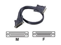 ATEN 2L-1705 - Tastatur- / Video- / Maus- (KVM-)