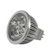 Synergy 21 Retrofit 4W GX5.3