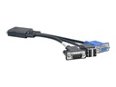 Lenovo Tastatur- / Video- / Maus- (KVM-) Kabel - USB, DB-9, HD-15 (VGA)