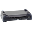 ATEN KE8952R KVM-Extender Receiver