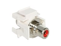 Delock Modularer Einschub (Kopplung) - RCA