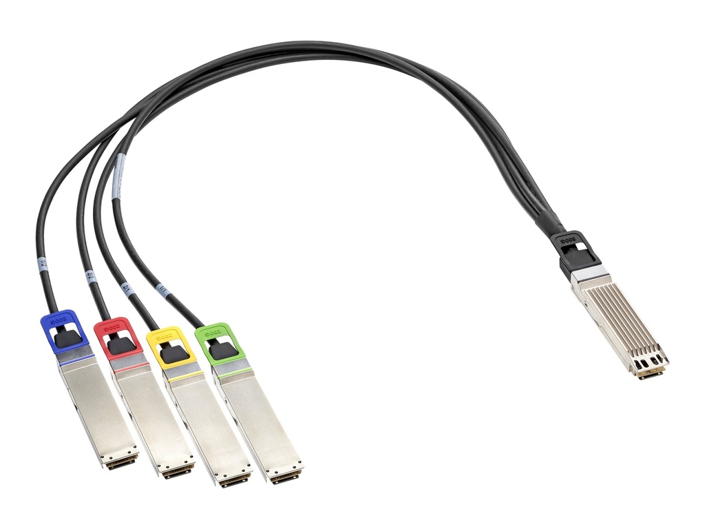 HPE InfiniBand NDR - 200GBase Splitter für direkten