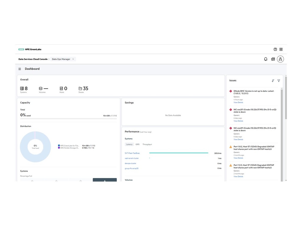 HPE GreenLake for Block Storage MP OS - Abonnement-Lizenz (6 Jahre)