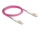Delock Netzwerkkabel - LC Multi-Mode (M) zu LC Multi-Mode (M)