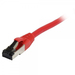 Synergy 21 Patchkabel RJ45 CAT8.1 2000Mhz rot S-STP S/FTP TPE Ultra SuperFlex AWG26 - Kabel - Digital/Daten