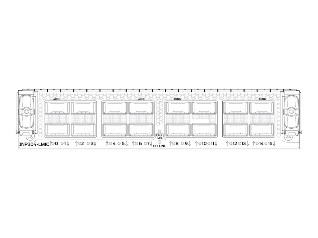 Juniper Erweiterungsmodul - Modular Interface Card (MIC)