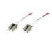 Synergy 21 LWL-2-Faser-Patchk..LC-LC OM4 Uniboot AD - Kabel - Netzwerk