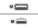 Datalogic USB Cable For IBM Power Off Terminal applications - USB-Kabel - USB (M)