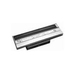 Zebra Fester Sensor, Druckmechanismus