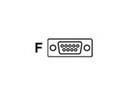 Datalogic CAB-479 - Kabel seriell - DB-9 (W)