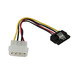 Synergy 21 Kabel SATA Stromversorgung intern Buchse gerade S215284 - Kabel - Digital/Daten