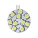 Synergy 21 92284 2.2W G4 Rot LED-Lampe