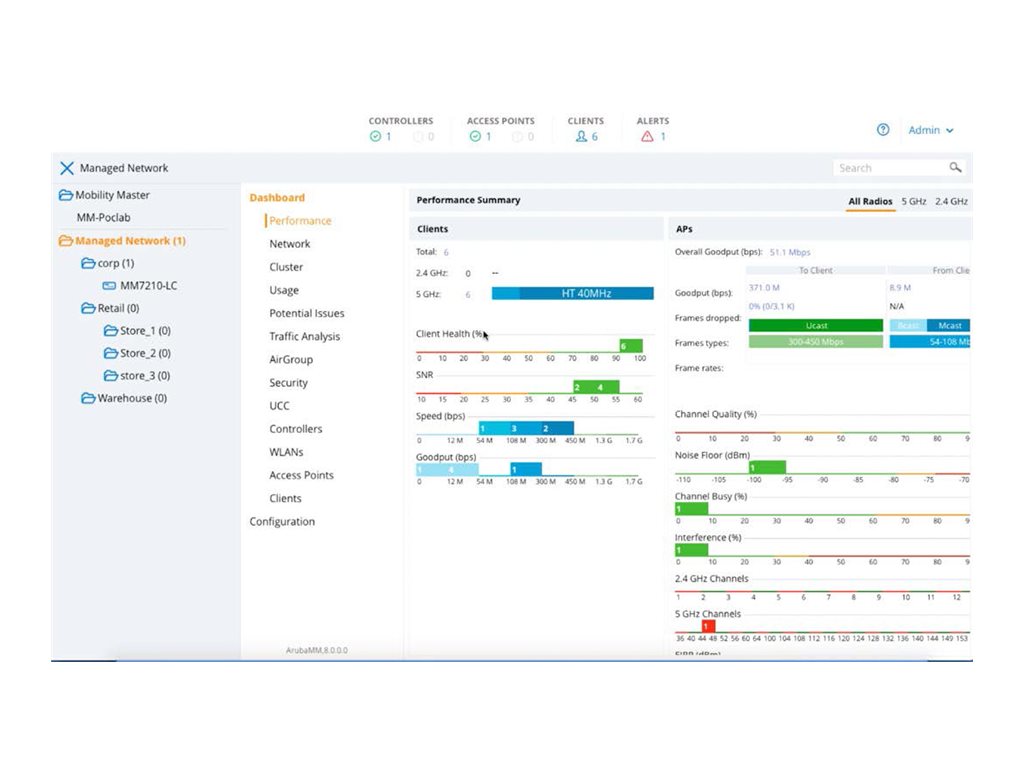 HPE Aruba Virtual Mobility Controller (RW)
