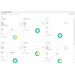 HPE Serviceguard for Linux v15 Microsoft SQL Server Add-on 2 Cores or 4 vCPUs 1y
