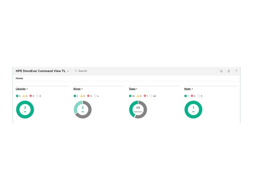 [TC443A] HPE StoreEver Data Verification - Lizenz - 100