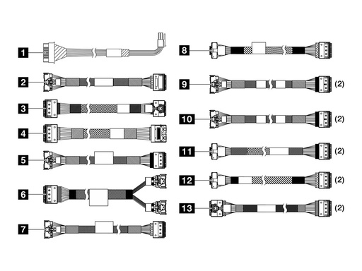 [4X97A85167] Lenovo Speicherkabelkit - für 2,5" Chassis