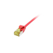 [S217340V3] Synergy 21 Patchkabel RJ45 CAT6A 500Mhz rot U/FTP slimline rund d - Kabel - Netzwerk