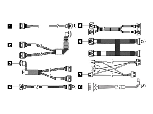 [4X97A82943] Lenovo ThinkSystem SR650 V3 32x2.5 NV - Kabel-/Adapterset