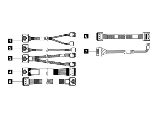 [4X97A82935] Lenovo Speicherkabelkit - für 2,5" Chassis
