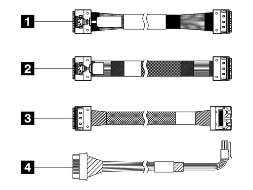 [4X97A82937] Lenovo Speicherkabelkit - für 2,5" Chassis