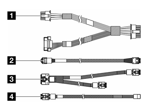 [4X97A86320] Lenovo Speicherkabelkit - für 2,5" Chassis-Backplane