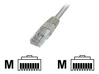 [DK-1511-100] DIGITUS Premium - Patch-Kabel - RJ-45 (M) zu RJ-45 (M)