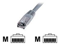 [DK-1521-030] DIGITUS Premium - Patch-Kabel - RJ-45 (M) zu RJ-45 (M)