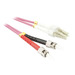 [S216289] Synergy 21 LWL-2-Faser-Patchk..LC-ST OM4 AD - Kabel - Netzwerk