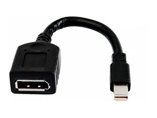[2KW87A6] HP  Display-Kabelsatz - für P/N: 1ME42AA, 1ME42AT