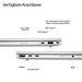 [D8UP9ET#ABD] HP EliteBook 8 G1i Intel Core Ultra 7 258V WUXGA - Notebook - Core Ultra 7