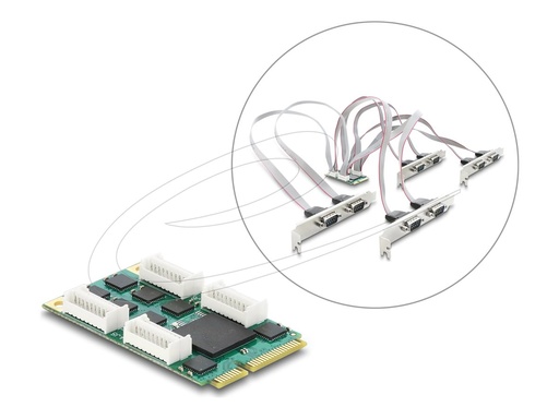 [95283] Delock Serieller Adapter - PCIe Mini Card Low-Profile