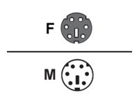 [CAB-462] Datalogic CAB-462 - Tastaturanschlusskabel - PS/2 (W)