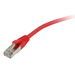 [S215136] Synergy 21 S215136 - - Cat5e - SF/UTP S-FTP - RJ-45 - - Rot - Kabel - Netzwerk