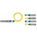 [S3N92A] HPE ANW 4x100G Lr Qsfp-Dd Sn 10km XCVR - Transceiver