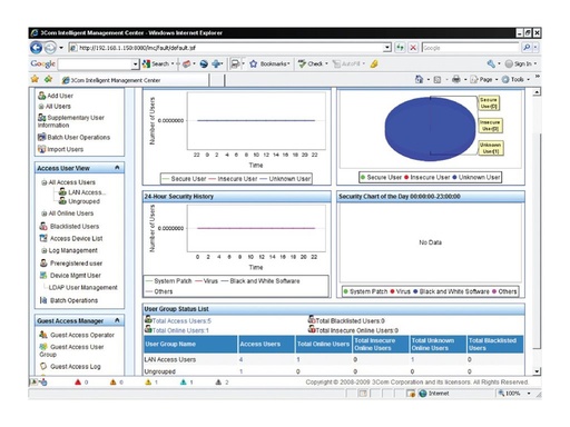 [JG753AAE] HPE Intelligent Management Center User Access