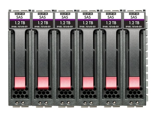 [R0Q71A] HPE Midline - Festplatte - 12 TB - Hot-Swap - 3.5" LFF (8.9 cm LFF)